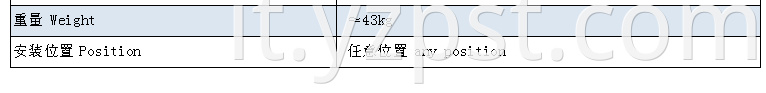 DC-Link capacitor customized 1200VDC